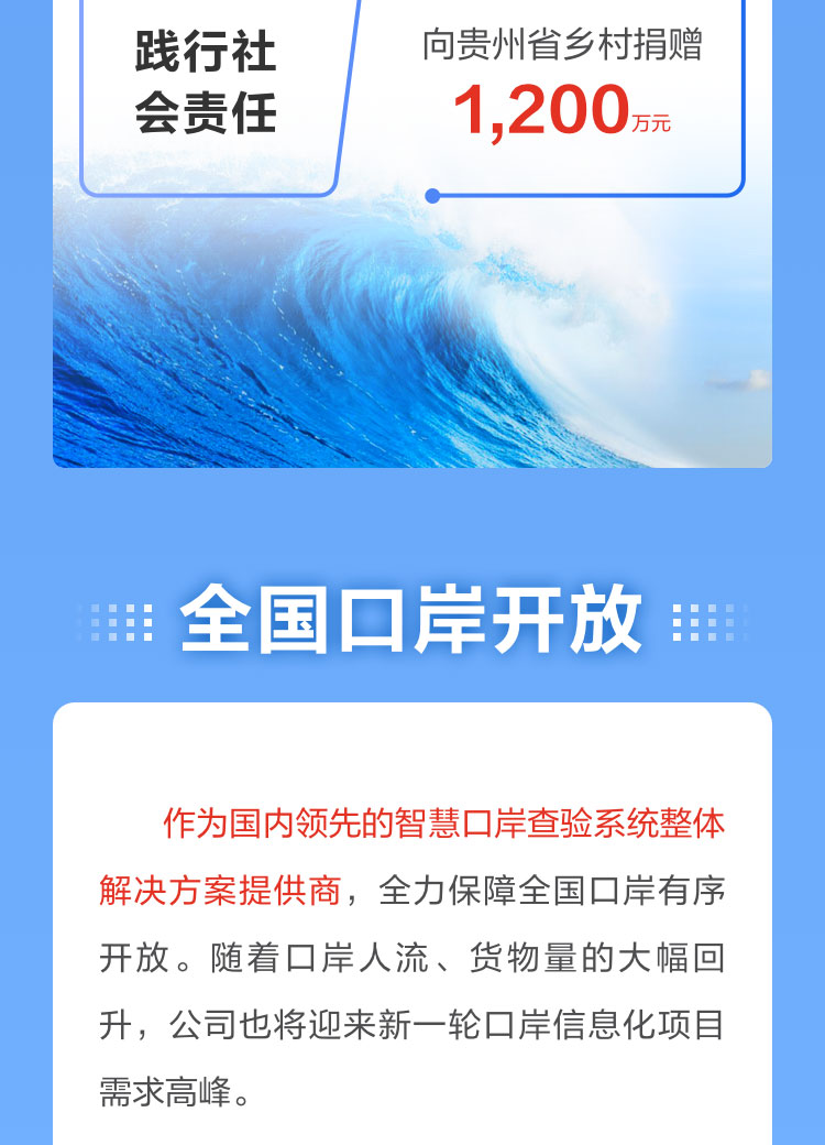 一图读懂雷速(中国)leisu·官方网页版,2022年报及2023年一季报