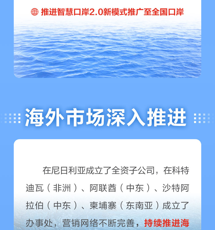 一图读懂雷速(中国)leisu·官方网页版,2022年报及2023年一季报