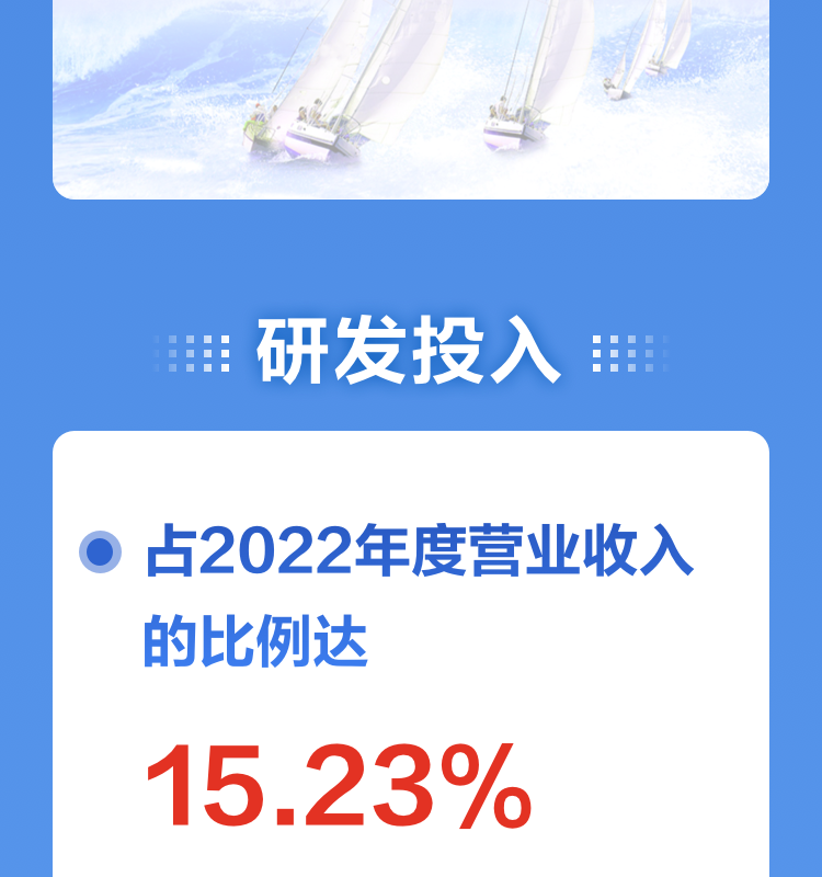 一图读懂雷速(中国)leisu·官方网页版,2022年报及2023年一季报