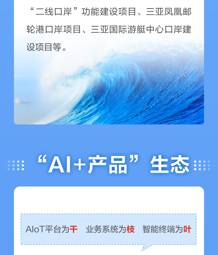 一图读懂雷速(中国)leisu·官方网页版,2022年报及2023年一季报