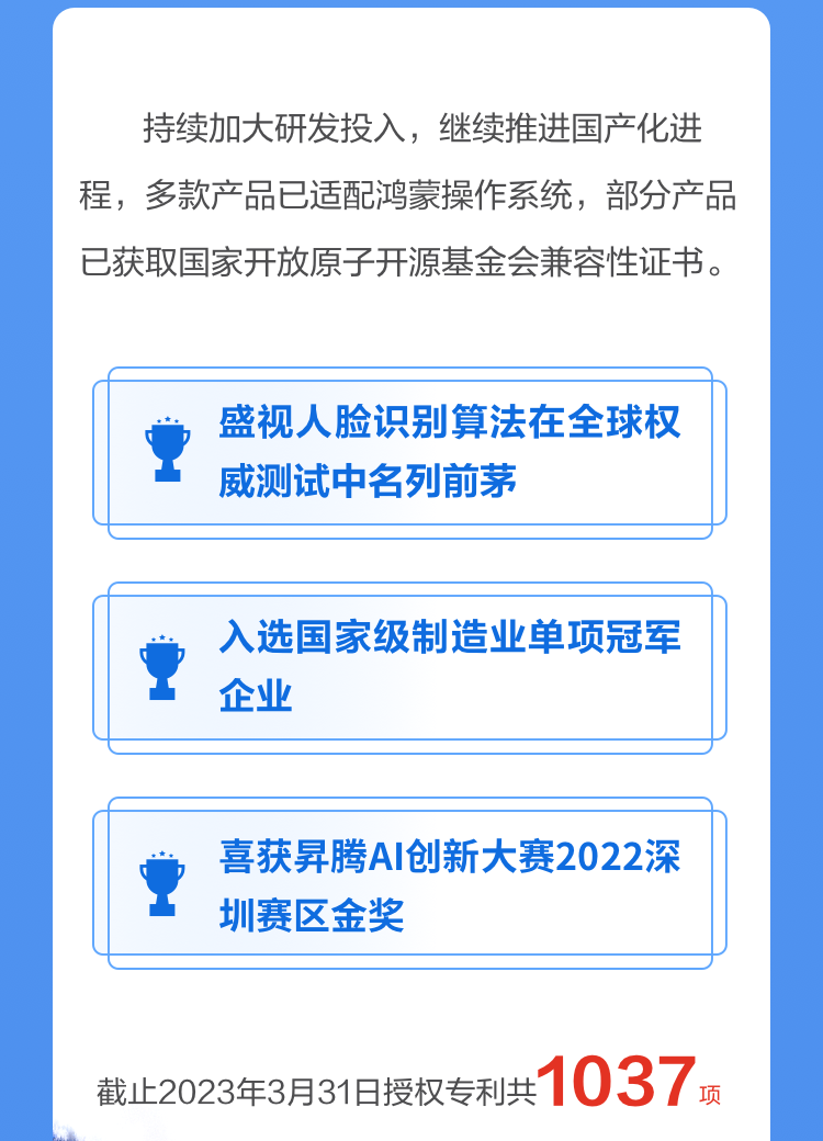 一图读懂雷速(中国)leisu·官方网页版,2022年报及2023年一季报