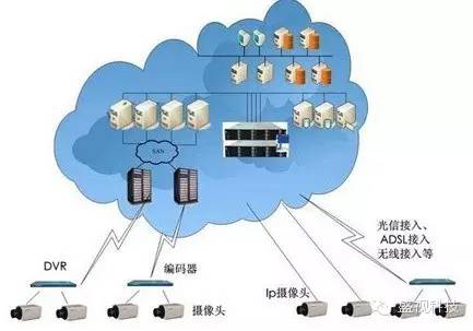 雷速(中国)leisu·官方网页版,——大数据时代的高清储存应用