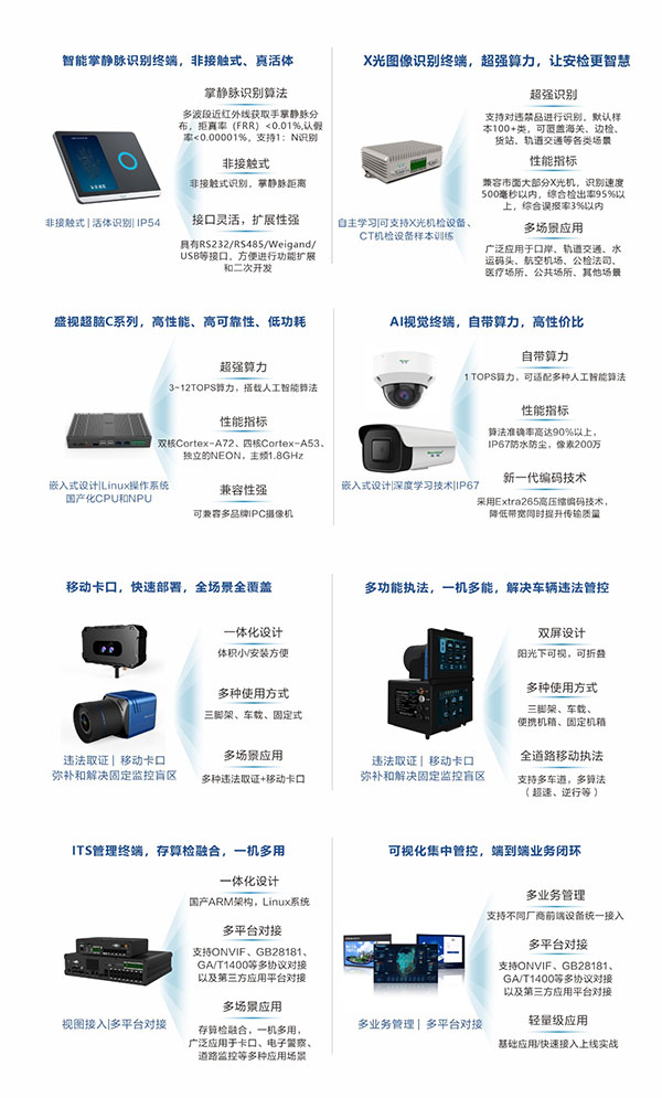 致力于人工智能的行业落地——雷速(中国)leisu·官方网页版,参加2021CPSE安博会并发表主题演讲