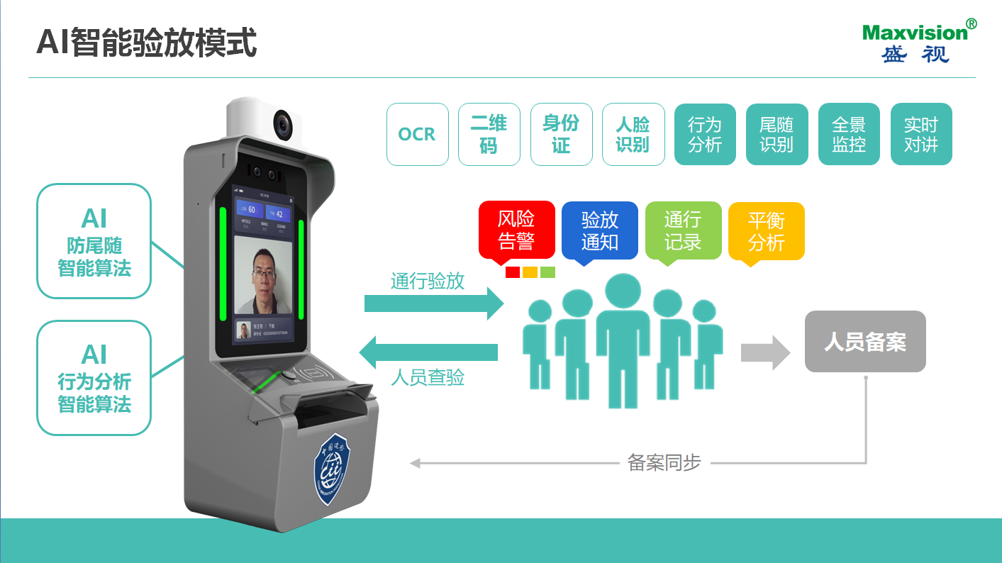 致力于人工智能的行业落地——雷速(中国)leisu·官方网页版,参加2021CPSE安博会并发表主题演讲