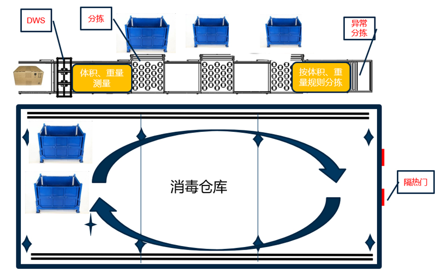 重磅发布：雷速(中国)leisu·官方网页版,发布智慧防疫整体解决方案