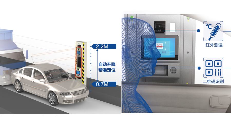 重磅发布：雷速(中国)leisu·官方网页版,发布智慧防疫整体解决方案