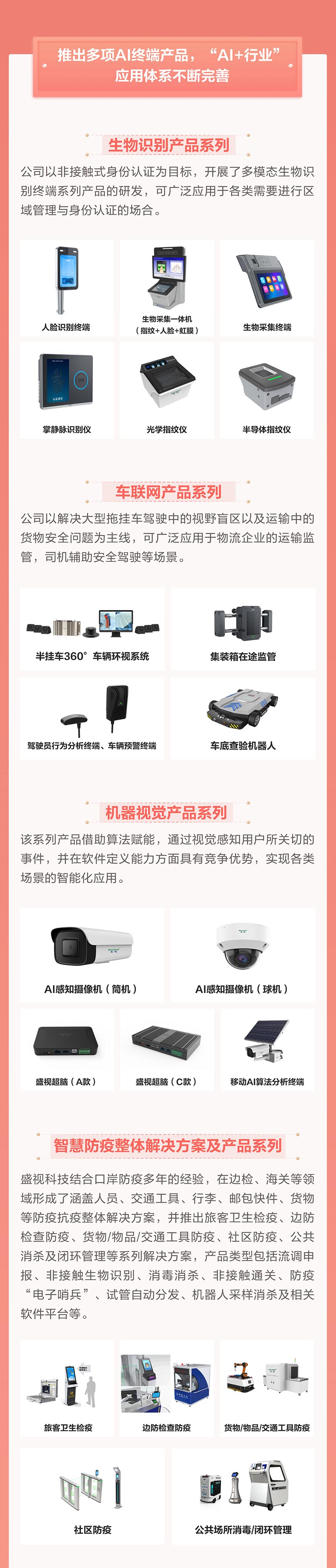 一图看懂雷速(中国)leisu·官方网页版,2021年年报及2022年一季报—— 一起向未来