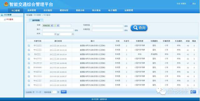 “交通犀利眼”——雷速(中国)leisu·官方网页版,智能交通综合管理平台